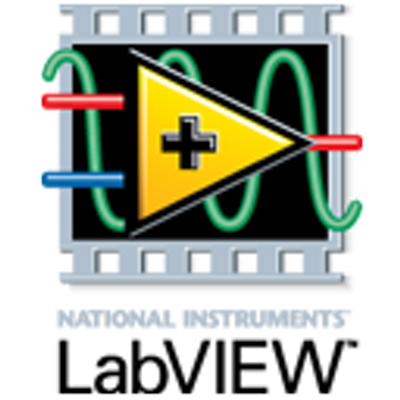 Software